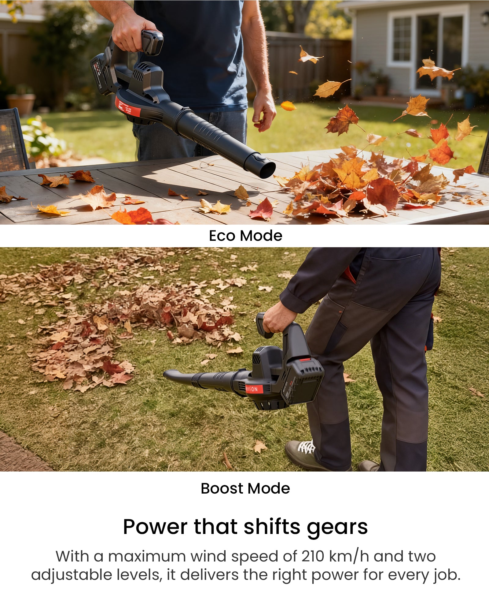 Cordless Leaf Blower Kit – Powerful & Lightweight Garden Tool