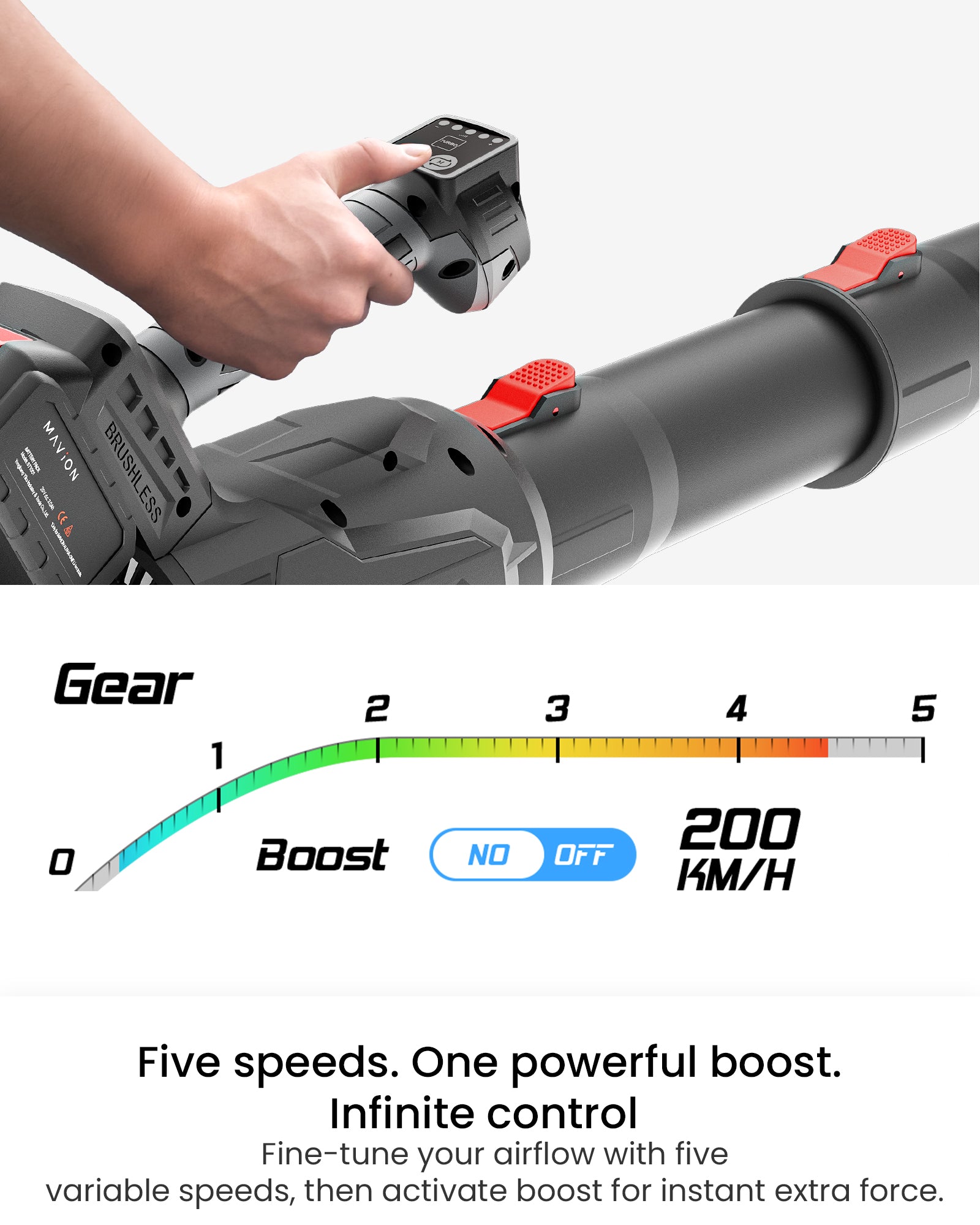 Brushless Jet Blower Kit – High Power Cordless Air Blower