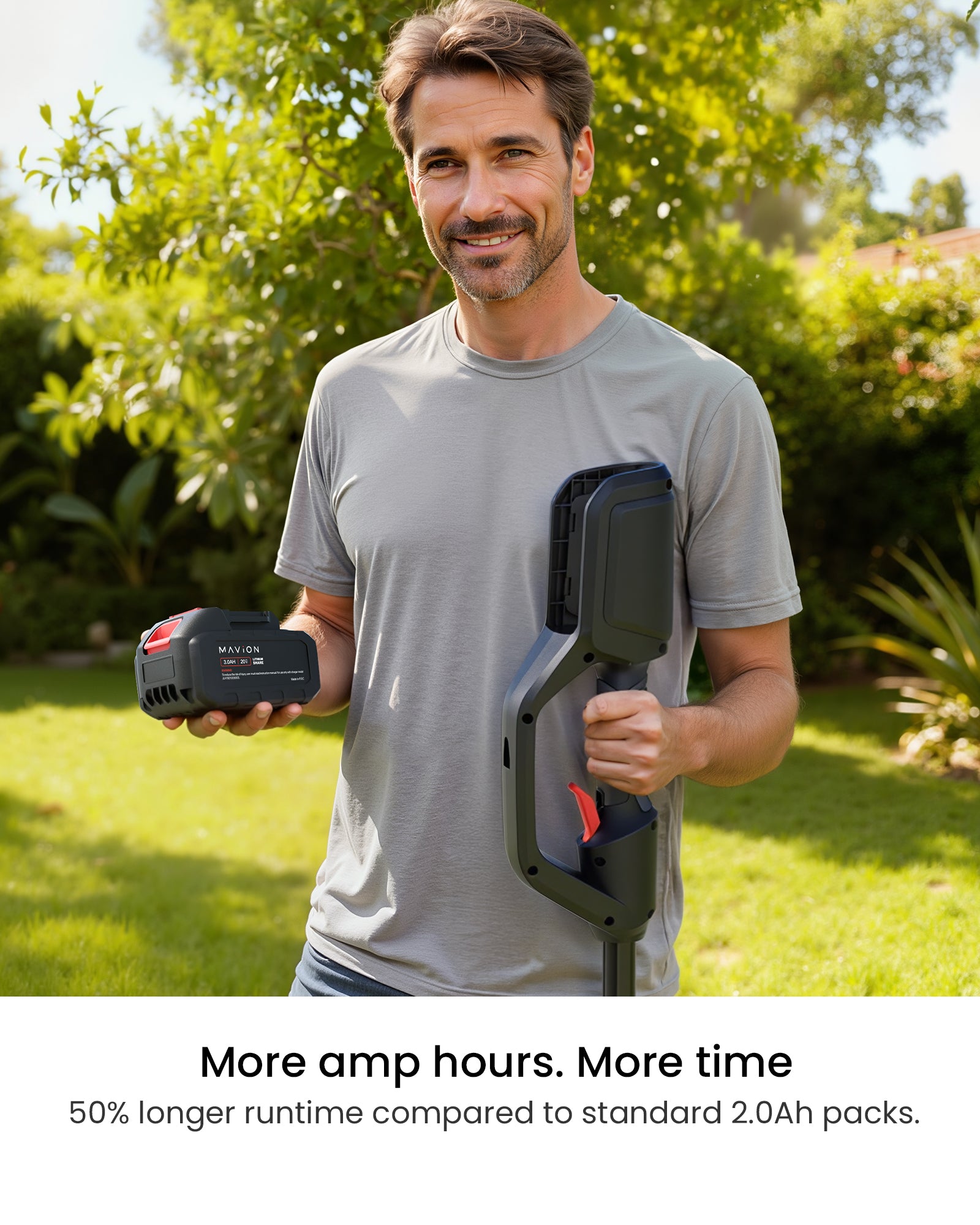Line Trimmer Kit – Cordless Grass Trimmer for Easy Cutting